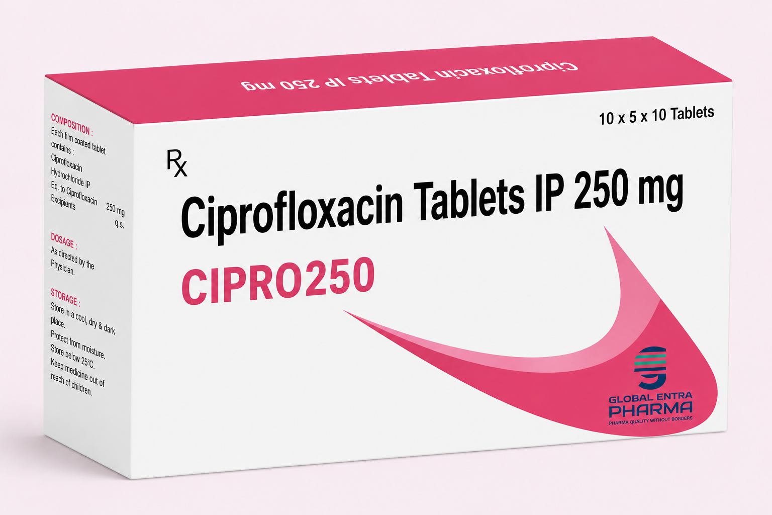 Ciprofloxacin Tablets 250 mg Manufacturer & Exporter from India